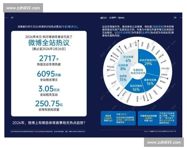 体育健康发展与生态环境保护融合促进策略研究
